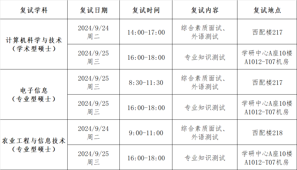 復(fù)試.png
