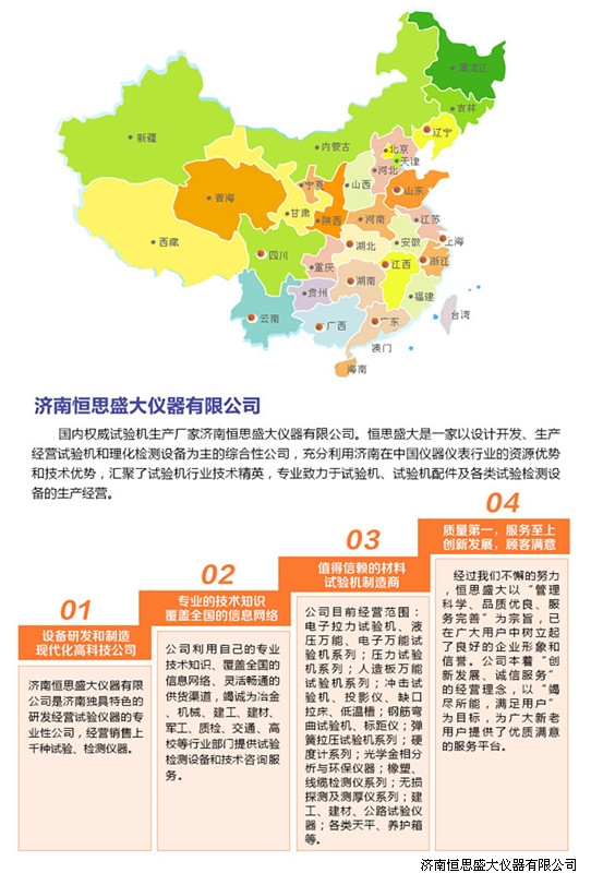 營(yíng)銷(xiāo)體系